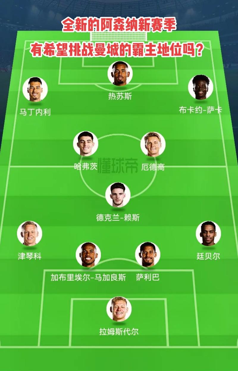 辅的